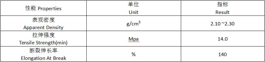 20220517103348_25715 人生就是搏·(中国区)官方网站